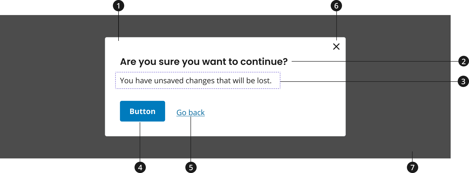 Example of a Modal with an title, description and button.