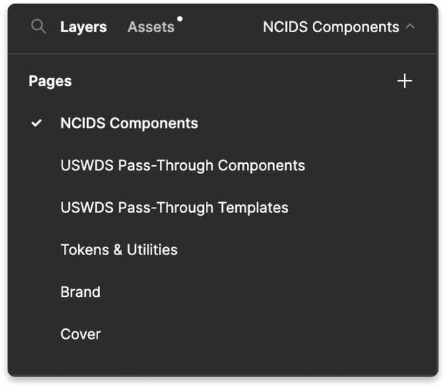 figma guide includes