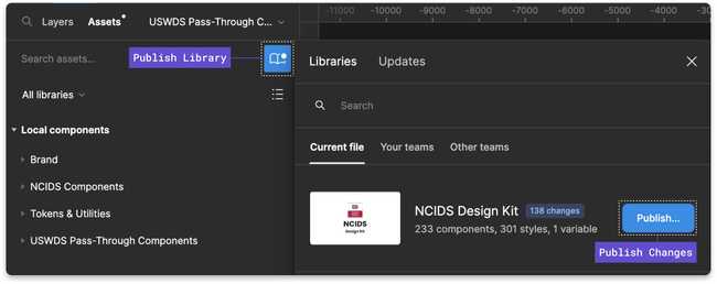 figma guide publish changes